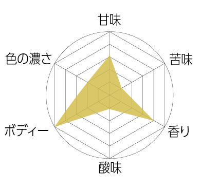 【限定】 十白(ジッパク)/クラフトビール /ヴァイツェンボック