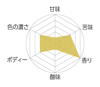 【コラボ】FOOT OF THE MOUNTAIN ALE(フットオブザマウンテンエール)/クラフトビール /アメリカンペールエール(APA)
