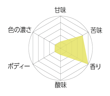 【限定】reRise(リライズ)IPA 2025/クラフトビール / IPA
