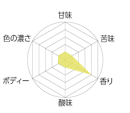 【コラボ】BEER GOOD FLOWERS（ビールグッドフラワーズ）/クラフトビール /へレス（ラガー）