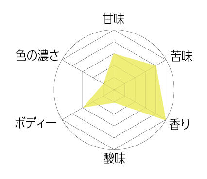 【コラボ】KIKK IPA 2025 - ZESTY & HAZY IPA/クラフトビール /ヘイジーIPA